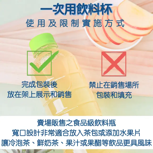 PET 飲料瓶 一次用飲料杯 相關規定